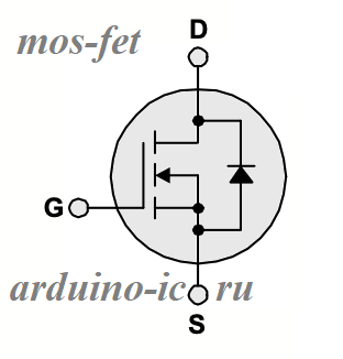 65R225 C7 (Marking 65C7225)